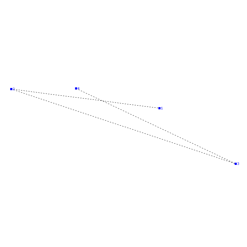Flugauswertung
